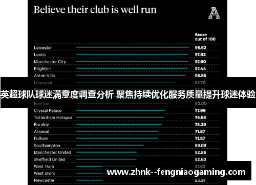 英超球队球迷满意度调查分析 聚焦持续优化服务质量提升球迷体验 英超球队球迷满意度调查分析 聚焦持续优化服务质量提升球迷体验