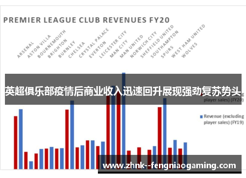 英超俱乐部疫情后商业收入迅速回升展现强劲复苏势头