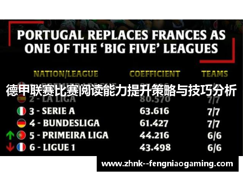 德甲联赛比赛阅读能力提升策略与技巧分析