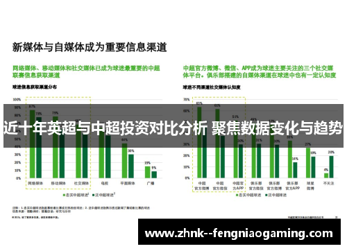 近十年英超与中超投资对比分析 聚焦数据变化与趋势