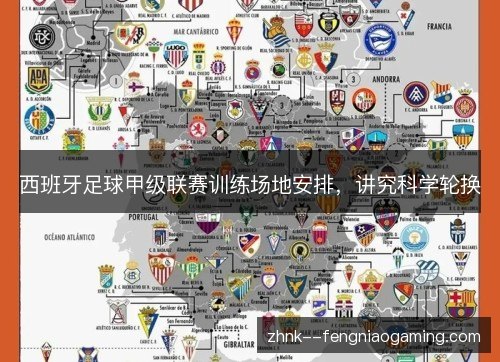 西班牙足球甲级联赛训练场地安排,讲究科学轮换 西班牙足球甲级联赛训练场地安排,讲究科学轮换